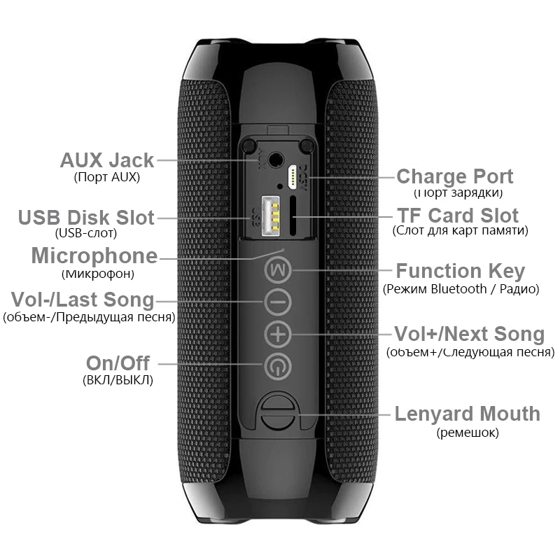 Portable Wireless Caixa De Som - Home Improvement Videos review and price