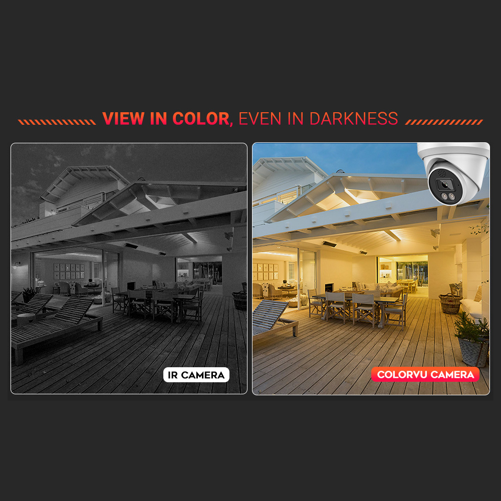 Vikylin 4K 8MP Alarm Full Colo - Home Improvement Videos review and price