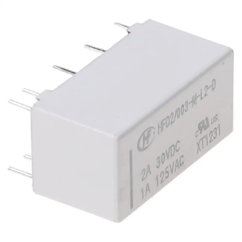 Small double coil single coil  - Home Improvement Show review and price