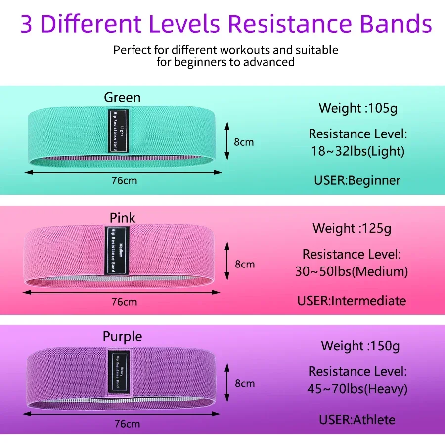 Non-Slip Fabric Booty Bands Wi - Home Improvement Show review and price