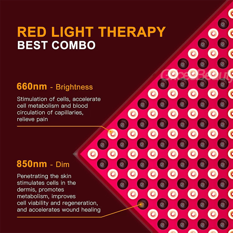 Full Body Red Light Therapy De - Home Improvement Uk review and price