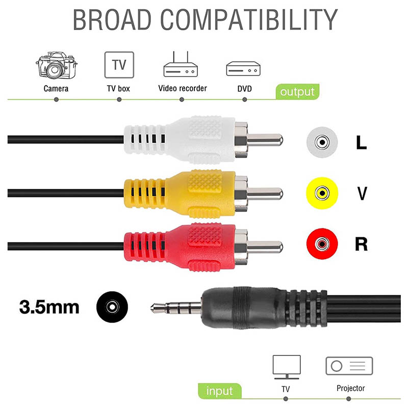 3.5mm to 3 RCA Gold-Plated Aud - Home Improvement Videos review and price