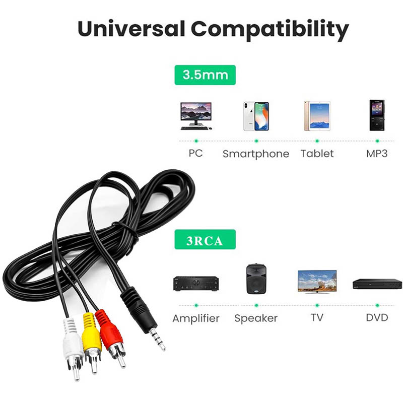 3.5mm to 3 RCA Gold-Plated Aud - Home Improvement Videos review and price