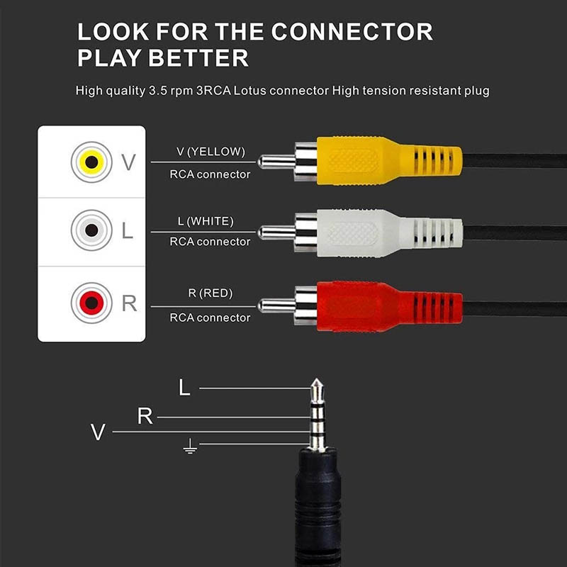 3.5mm to 3 RCA Gold-Plated Aud - Home Improvement Videos review and price
